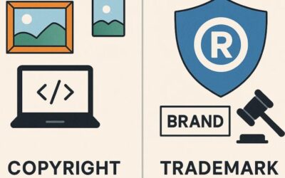 Copyright vs. Trademark: Which Protection Do You Need?